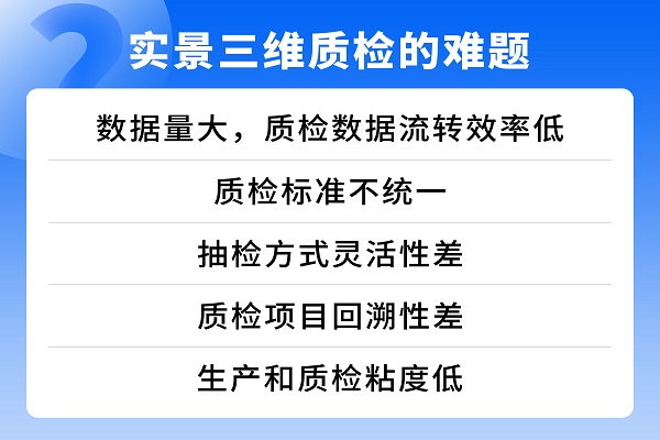現存問題-1.jpg